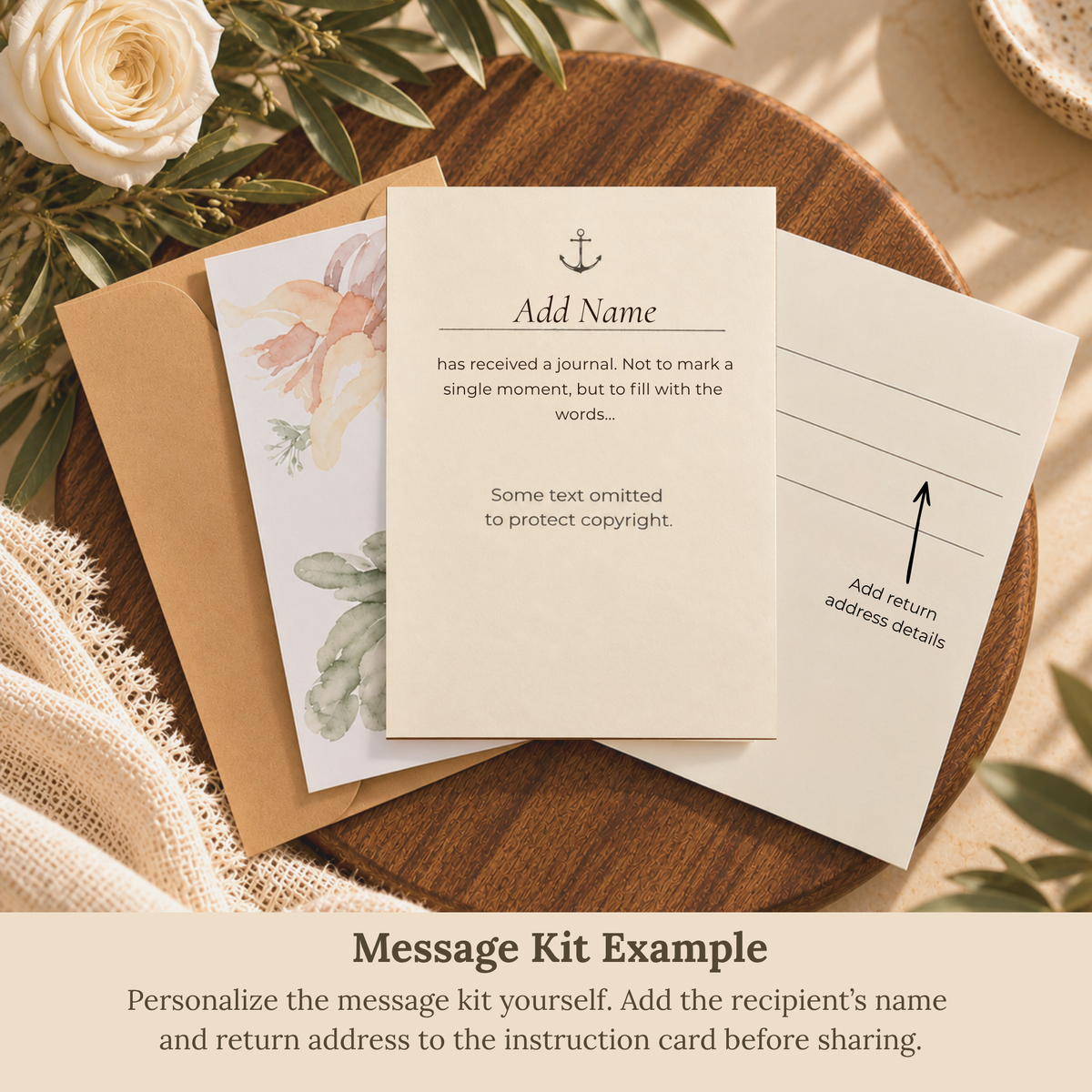 Collected Prayers Keepsake Journal Kit — Christmas Gift Collection